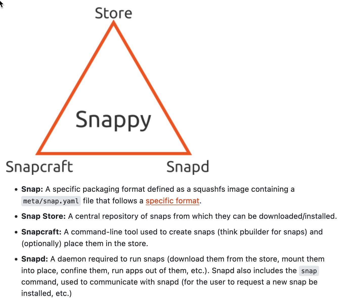 image snappy image here